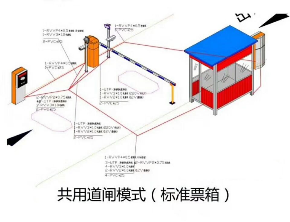 潍坊单通道模式停车系统