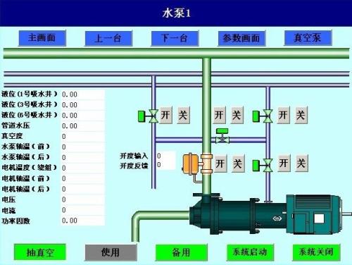 潍坊水泵自动控制系统八号